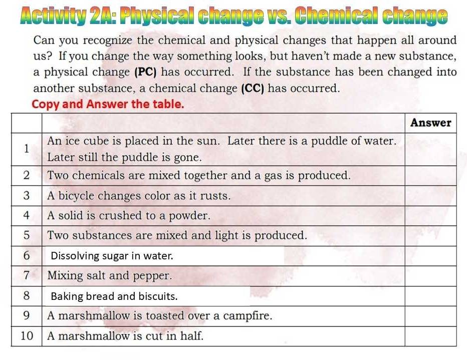 Activity 2A: Physical change vs. Chemical change 
Can you recognize the chemical and physical changes that happen all around 
us? If you change the way something looks, but haven’t made a new substance, 
a physical change (PC) has occurred. If the substance has been changed into 
another substance, a chemical change (CC) has occurred.