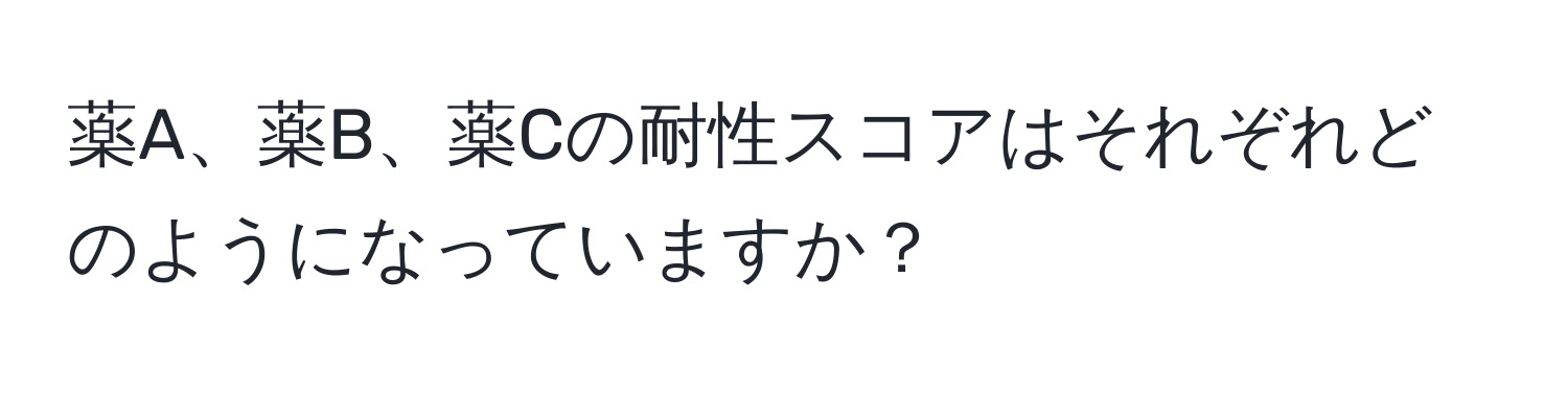 薬A、薬B、薬Cの耐性スコアはそれぞれどのようになっていますか？