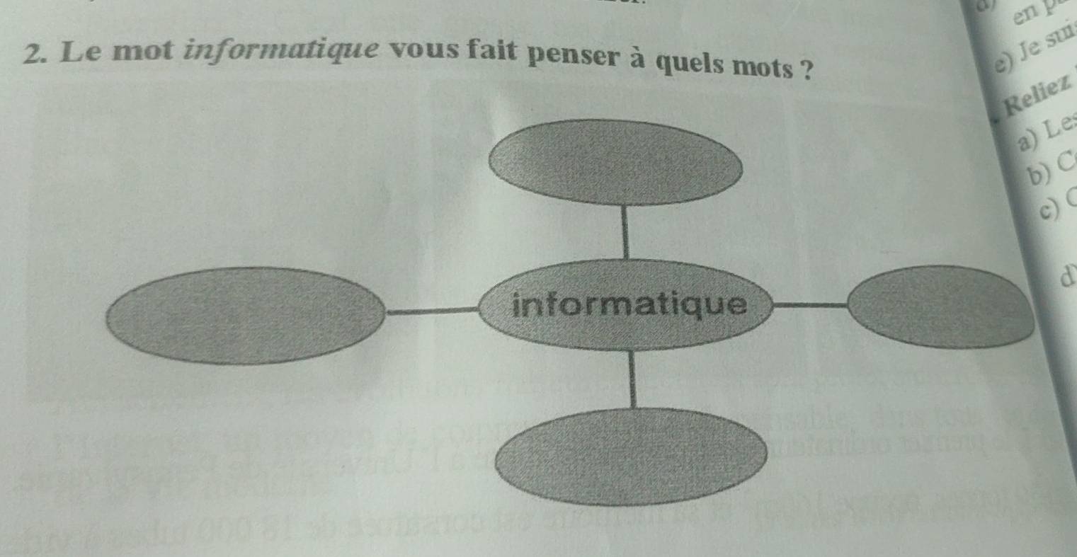 en p
2. Le mot informatique vous fait penser à quels mots ? 
e) Je sui 
Reliez 
a) Le: 
b) C
c) ( 
d