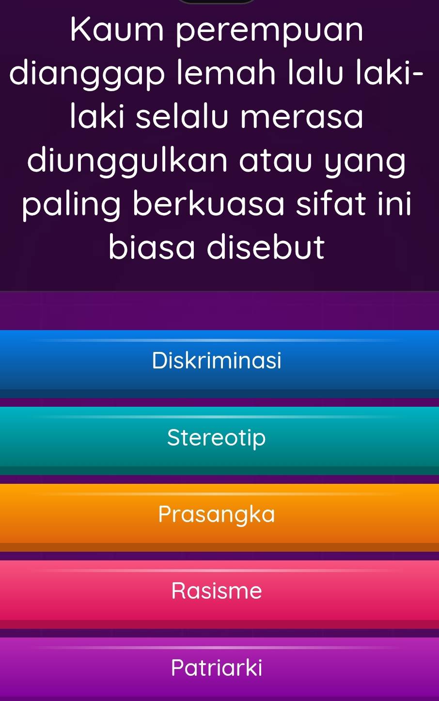 Kaum perempuan
dianggap lemah lalu laki-
laki selalu merasa
diunggulkan atau yang
paling berkuasa sifat ini
biasa disebut
Diskriminasi
Stereotip
Prasangka
Rasisme
Patriarki