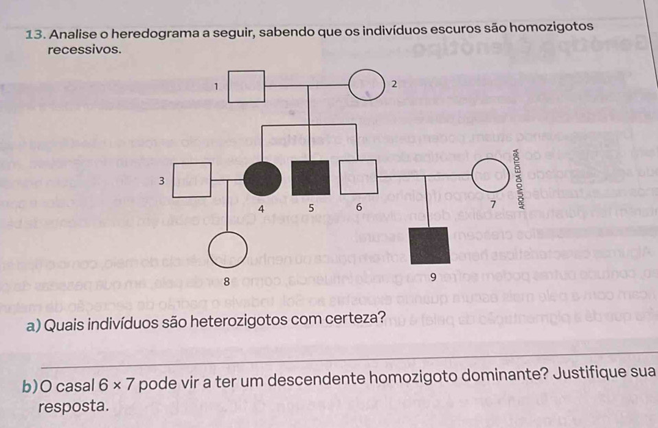 Analise o heredograma a seguir, sabendo que os indivíduos escuros são homozigotos 
recessivos. 
a) Quais indivíduos são heterozigotos com certeza? 
_ 
b) O casal 6* 7 pode vir a ter um descendente homozigoto dominante? Justifique sua 
resposta.