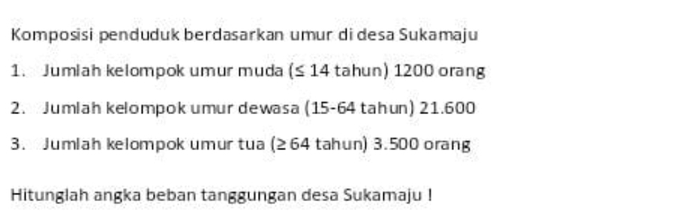 Komposisi penduduk berdasarkan umur di desa Sukamaju 
1. Jumlah kelompok umur muda (≤ 14 tahun) 1200 orang 
2. Jumlah kelompok umur dewasa (15-64 tahun) 21.600
3. Jumlah kelompok umur tua (≥ 64 tahun) 3.500 orang 
Hitunglah angka beban tanggungan desa Sukamaju !