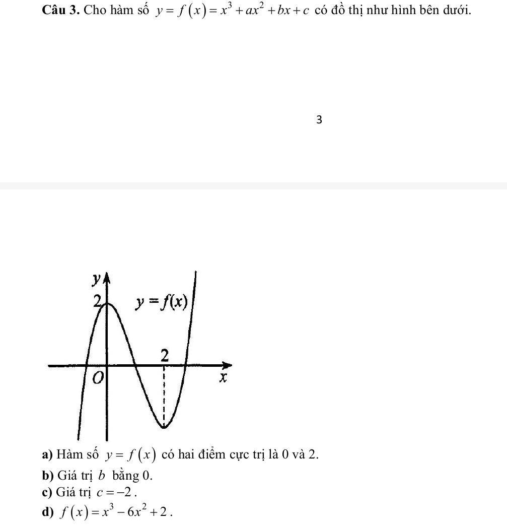 Cho hàm số y=f(x)=x^3+ax^2+bx+c có đồ thị như hình bên dưới.
3
a) Hàm số y=f(x) có hai điểm cực trị là 0 và 2.
b) Giá trị b bằng 0.
c) Giá trị c=-2.
d) f(x)=x^3-6x^2+2.