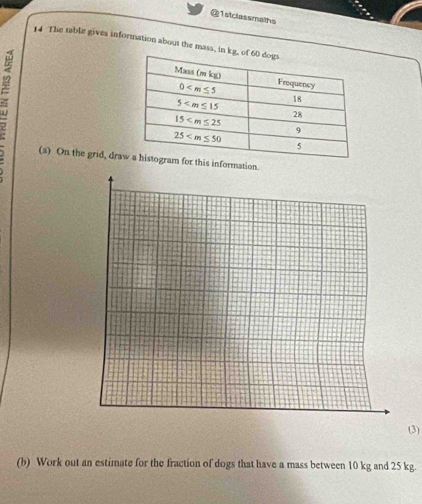 1stclassmaths
14 The table gives information about the mass, in kg

(a) On the grid, drahis information.
(3)
(b) Work out an estimate for the fraction of dogs that have a mass between 10 kg and 25 kg.