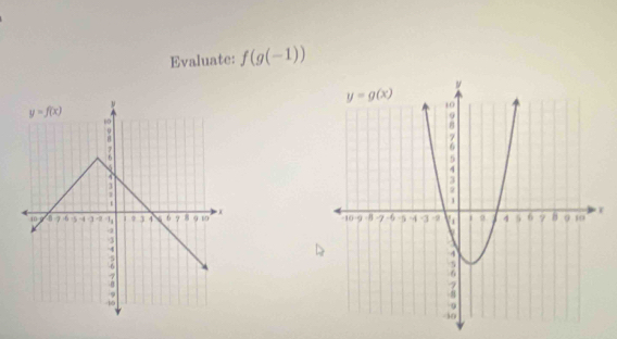 Evaluate: f(g(-1))