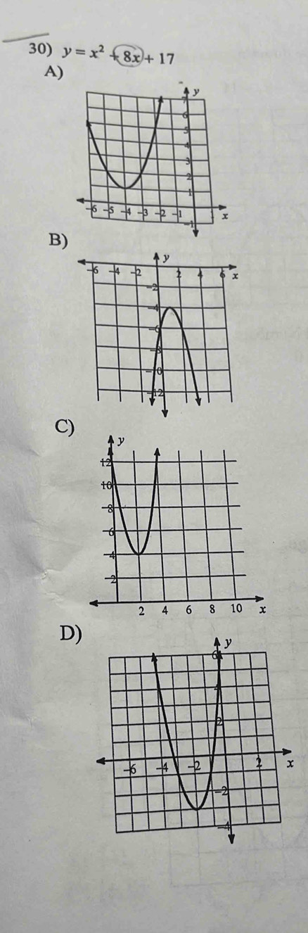 y=x^2-8x+17
A) 
B) 
C) 
D)