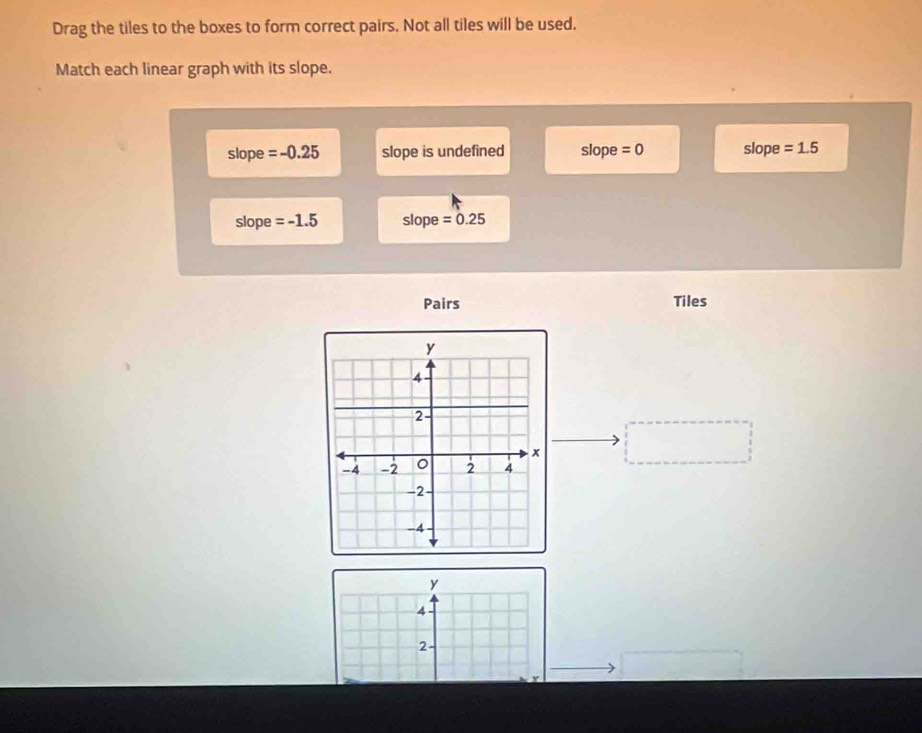 Drag the tiles to the boxes to form correct pairs. Not all tiles will be used.
Match each linear graph with its slope.
slope =-0.25 slope is undefined slope =0 slope =1.5
slope =-1.5 slope =0.25
Pairs Tiles
□
y
4
2