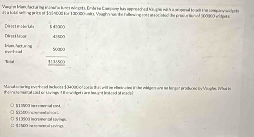 Vaughn Manufacturing manufactures widgets. Embree Company has approached Vaughn with a proposal to sell the company widgets
at a total selling price of $134000 for 100000 units. Vaughn has the following cost associated the production of 100000 widgets:
Direct materials $ 43000
Direct labor 43500
Manufacturing
overhead 50000
Total $136500
Manufacturing overhead includes $34000 of costs that will be eliminated if the widgets are no longer produced by Vaughn. What is
the incremental cost or savings if the widgets are bought instead of made?
$13500 incremental cost.
$2500 incremental cost.
$13500 incremental savings.
$2500 incremental savings.