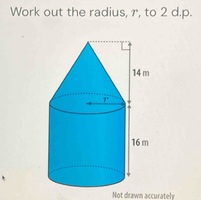 Work out the radius, r, to 2 d.p. 
Not drawn accurately