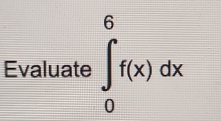 Evaluate ∈tlimits _0^6f(x)dx