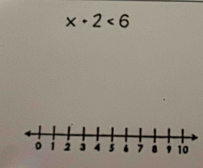 x+2<6</tex>