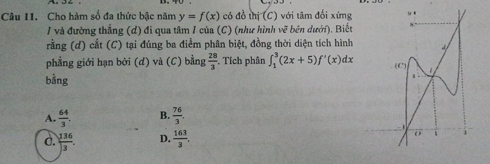 Cho hàm số đa thức bậc năm y=f(x) có đồ thị (C) với tâm đối xứng
/ và đường thẳng (d) đỉ qua tâm I của (C) (như hình vẽ bên dưới). Biết
rằng (d) cắt (C) tại đúng ba điểm phân biệt, đồng thời diện tích hình
phẳng giới hạn bởi (d) và (C) bằng  28/3 . Tích phân ∈t _1^(3(2x+5)f'(x)dx
bằng
B.
A. frac 64)3.  76/3 .
C.  136/3 .
D.  163/3 .