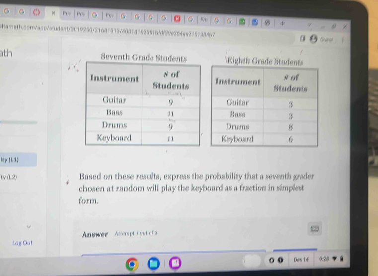 Priv Priv G Priv 6 6 Pr. ∞ 
eltamath.com/app/student/3019250/21681913/4081d162951bfdf39e254aa2151384b7 6 Gu A 
ath Seventh Grade StEighth Grade St 
lity L 1) 
ity (L2) 
Based on these results, express the probability that a seventh grader 
chosen at random will play the keyboard as a fraction in simplest 
form. 
Answer Attempt i out of 2 
Log Out 
○ o 06614 9:28