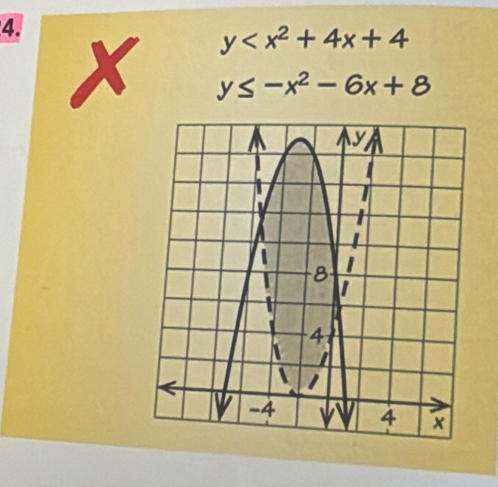 y
x y≤ -x^2-6x+8