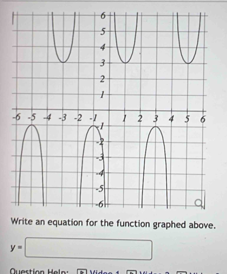 raphed above.
y=□
Question Heln: