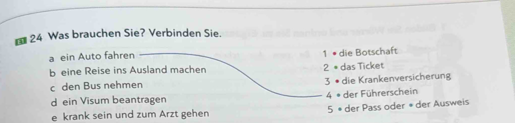 Was brauchen Sie? Verbinden Sie. 
a ein Auto fahren 
1 • die Botschaft 
b eine Reise ins Ausland machen 
2 • das Ticket 
c den Bus nehmen 
3 •die Krankenversicherung 
d ein Visum beantragen 4 • der Führerschein 
5 • der Pass oder • der Ausweis 
e krank sein und zum Arzt gehen