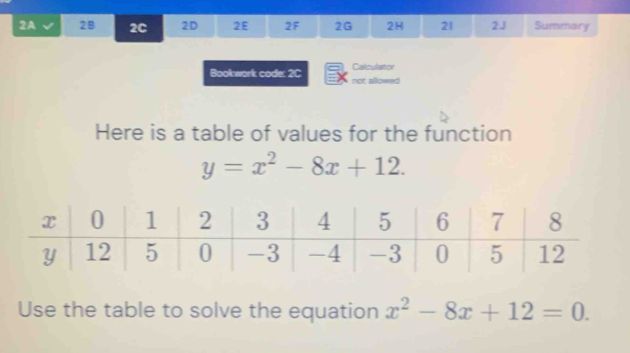 2A 2B 2C 2D 2E 2F 2G 2H 21 2J Summary 
Calculator 
Bookwork code: 2C not allowed 
Here is a table of values for the function
y=x^2-8x+12. 
Use the table to solve the equation x^2-8x+12=0.