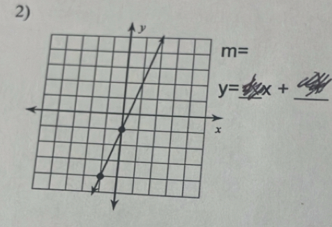 m=
_
x+