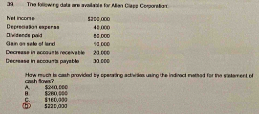 The following data are available for Allen Clapp Corporation:
Net income $200,000
Depreciation expense 40,000
Dividends paid 60,000
Gain on sale of land 10,000
Decrease in accounts receivable 20,000
Decrease in accounts payable 30,000
How much is cash provided by operating activities using the indirect method for the statement of
cash flows?
A. $240,000
B. $280,000
C. $160,000
D $220,000