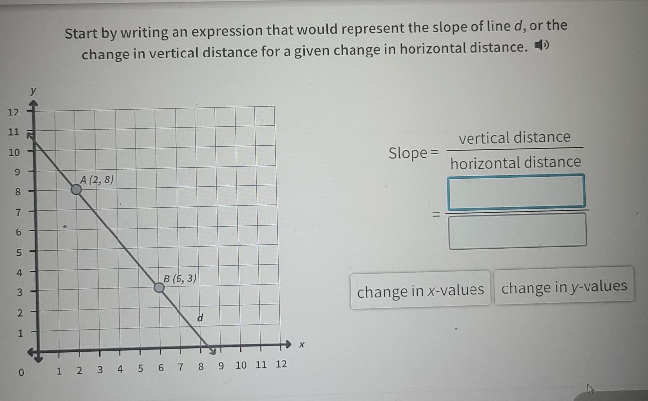 Start by writing an expression that would represent the slope of line d, or the
change in vertical distance for a given change in horizontal distance. 
1
1
1
Slope= horizontal distance
= □ /□  
change in x-values change in y-values