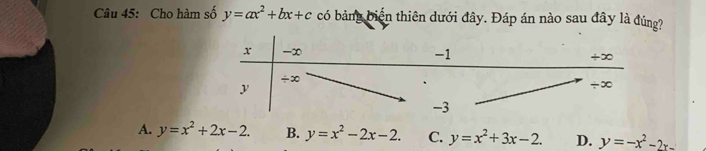 Cho hàm số y=ax^2+bx+c có bảng biến thiên dưới đây. Đáp án nào sau đây là đúng?
A. y=x^2+2x-2. B. y=x^2-2x-2. C. y=x^2+3x-2. D. y=-x^2-2x-