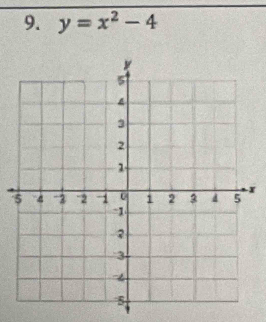 y=x^2-4
x