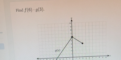 Find f(6)· g(3).
~ - 4 1 3 4 5 6 7