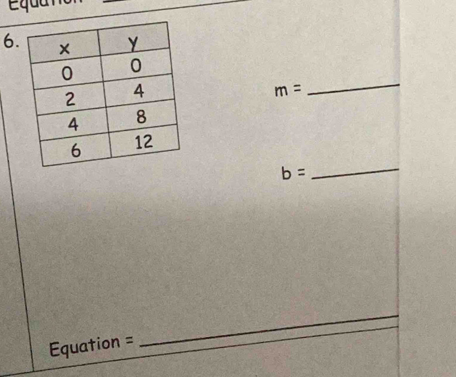 m=
b= _
Equation =
_