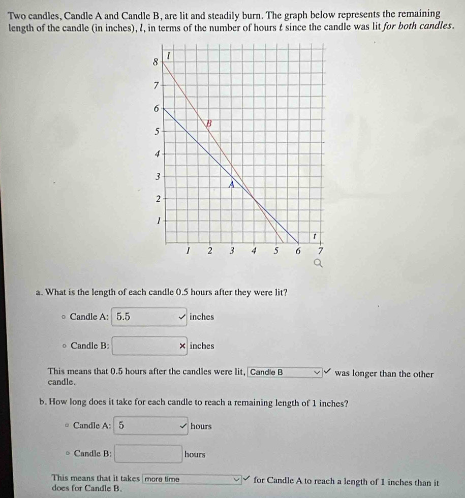 Two candles, Candle A and Candle B, are lit and steadily burn. The graph below represents the remaining
length of the candle (in inches), l, in terms of the number of hours t since the candle was lit for both candles.
a. What is the length of each candle 0.5 hours after they were lit?
Candle A: 5.5 inches
Candle B: * inches
This means that 0.5 hours after the candles were lit, Cand'e B was longer than the other
candle.
b. How long does it take for each candle to reach a remaining length of 1 inches?
Candle A: 5 -1 hours
Candle B: x_1+x_B 1/2 - 1/2 _1/2-1) hours
This means that it takes more time □ for Candle A to reach a length of 1 inches than it
does for Candle B.