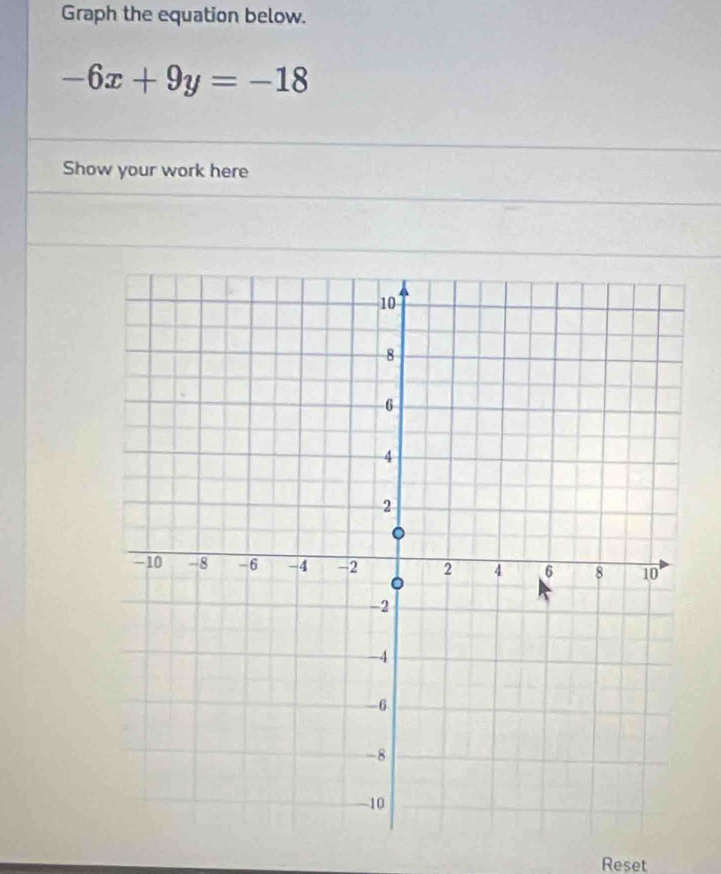 Graph the equation below.
-6x+9y=-18
Show your work here 
Reset