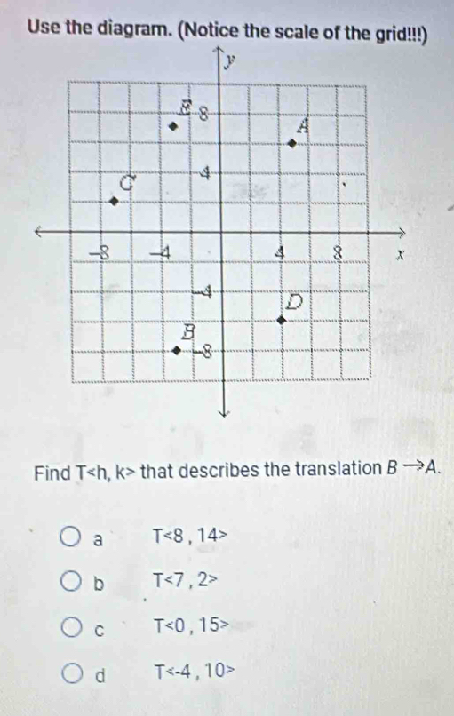 Use the diagram. (Notice the scale of the grid!!!)
Find T , k> that describes the translation Bto A.
a T<8,14>
b T<7,2>
C T<0,15>
d T , 10>