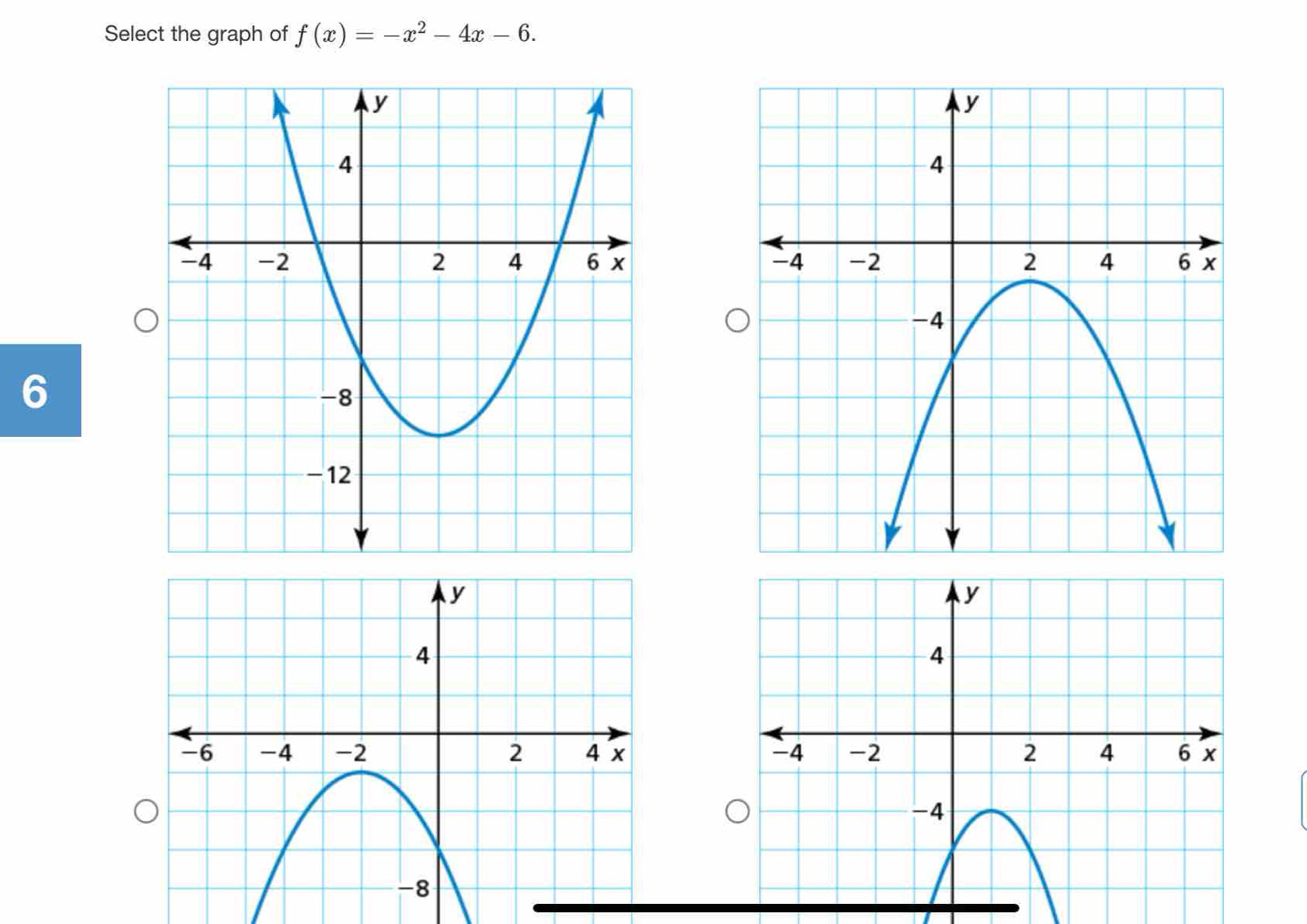 Select the graph of f(x)=-x^2-4x-6.

6