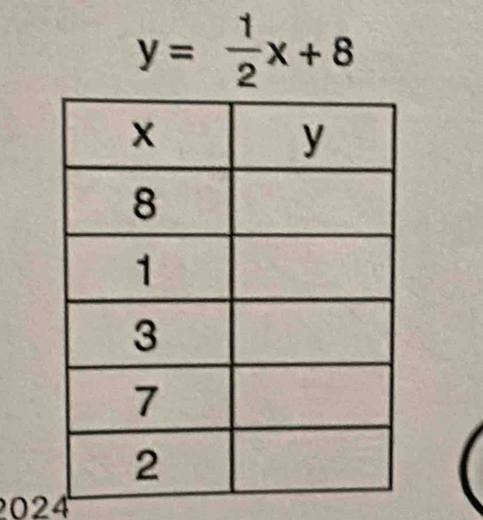 y= 1/2 x+8
2024