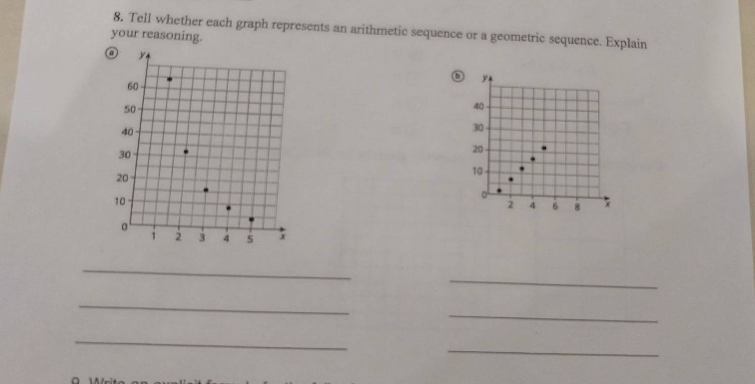 Tell whether each graph represents an arithmetic sequence or a geometric sequence. Explain 
your reasoning. 
_ 
_ 
_ 
_ 
_ 
_