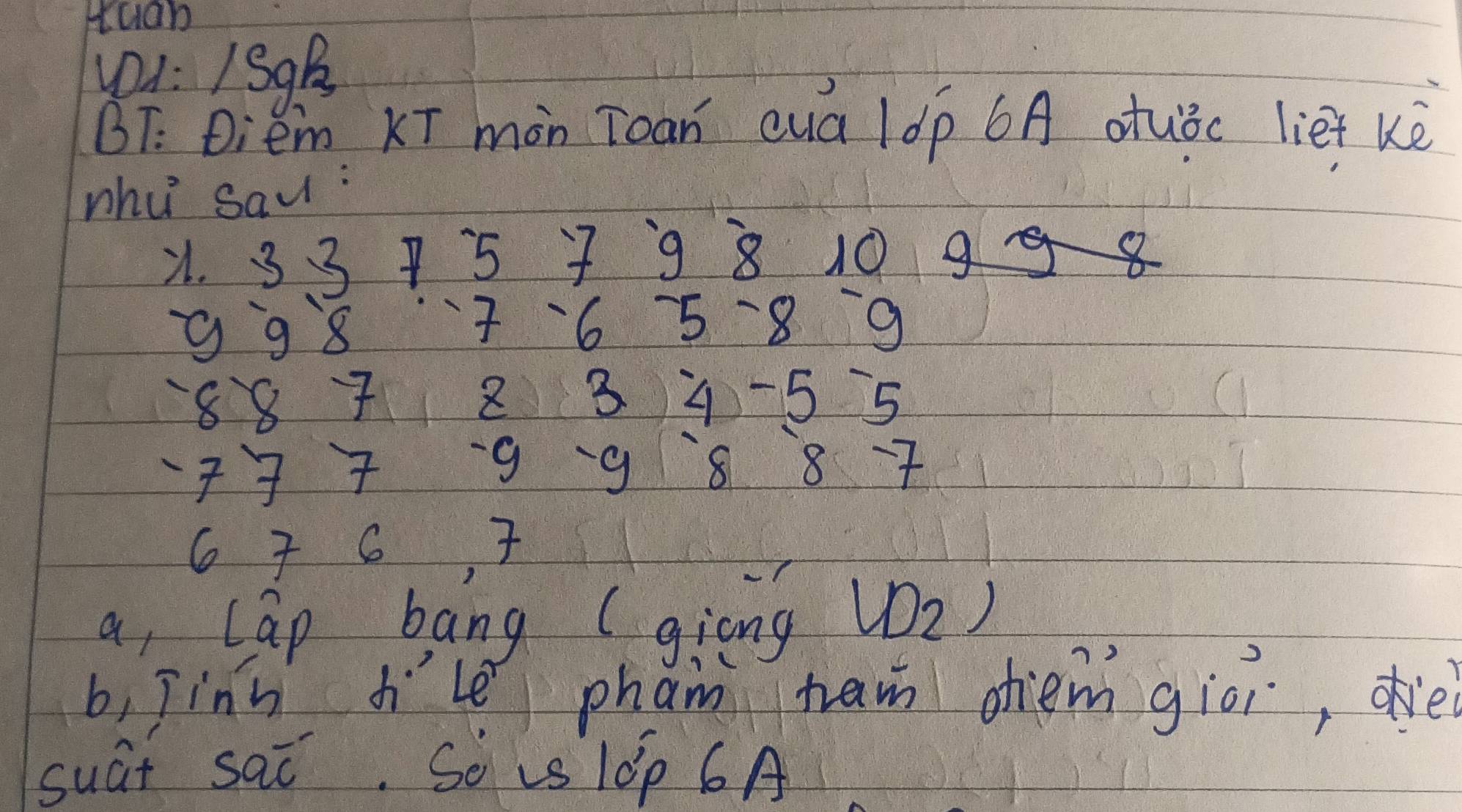 Huah 
yu: /S9B 
BT: Diem xī màn Toan quá ( dp 6A dtuǒc liet kè 
whu sau :
X. 33 7 5 7 9 8 10 g
9
9987 6 5 -8 C
8872 34 - 55
77 9 988
6 7 6 7
a, cap bang (giong W_2)
b, Jinh Jle phan tam diem giòi, dè 
suat sai. So us /Op 6A