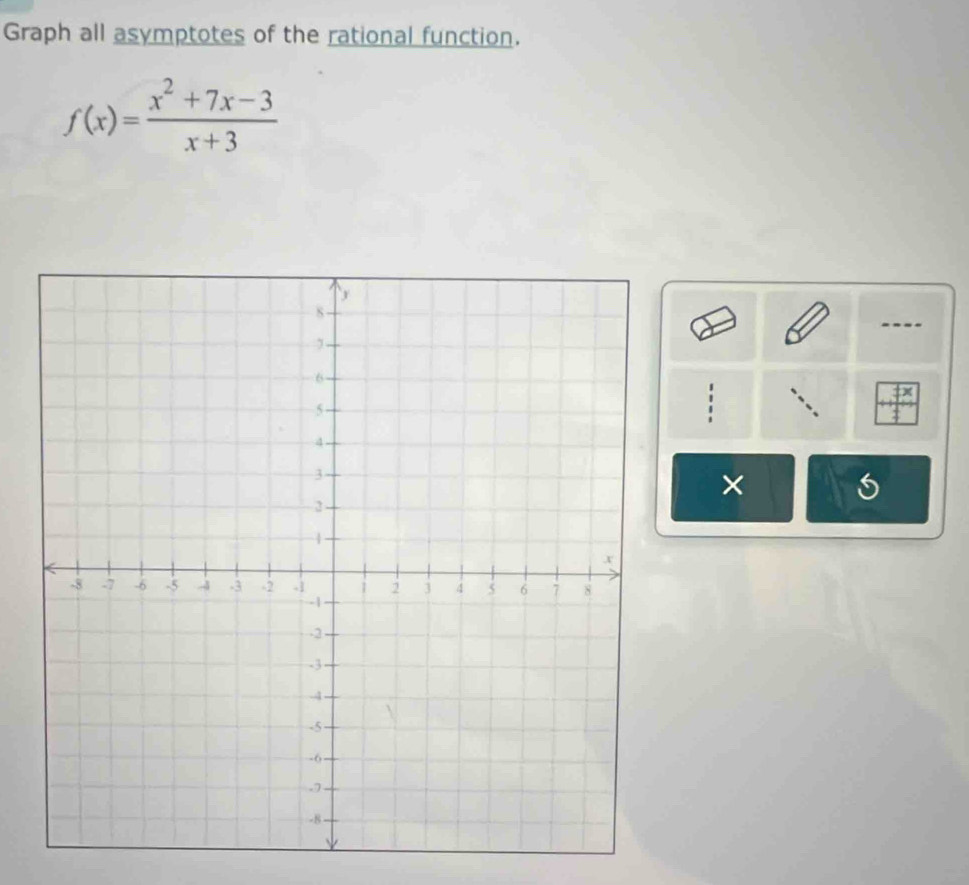 Graph all asymptotes of the rational function.
f(x)= (x^2+7x-3)/x+3 ! 
×