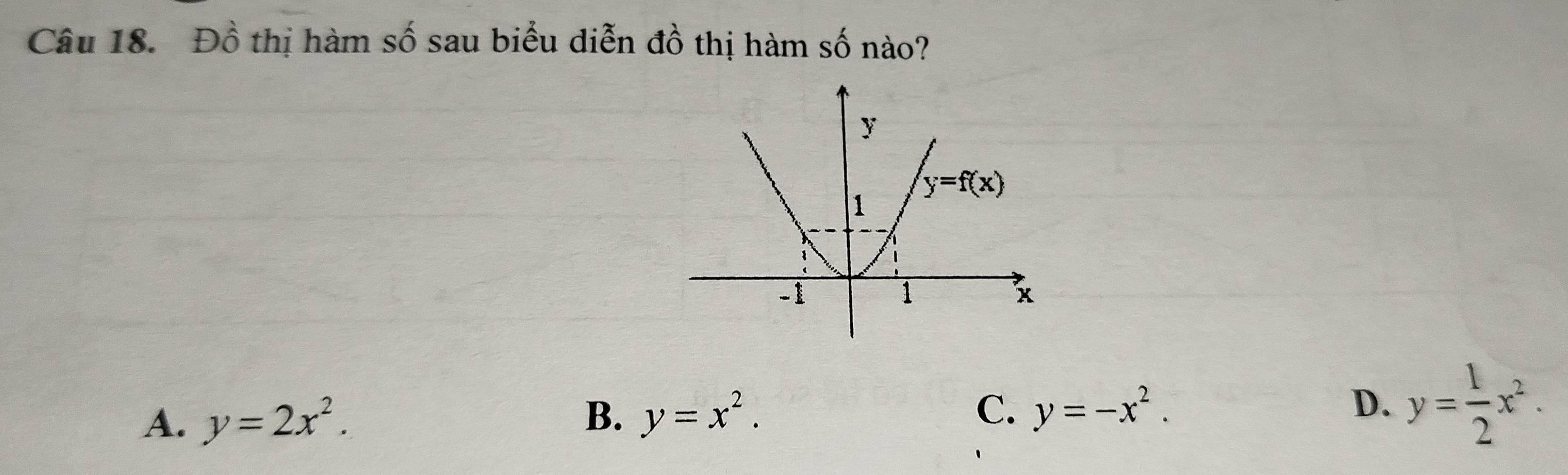 Đồ thị hàm số sau biểu diễn đồ thị hàm số nào?
D.
A. y=2x^2. B. y=x^2. C. y=-x^2. y= 1/2 x^2.