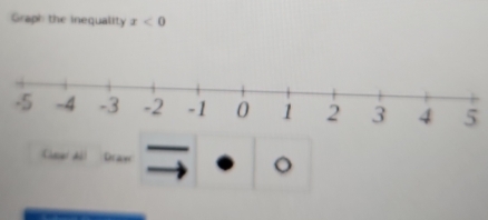 Graph the inequality x<0</tex> 
5 
(Claer dá) Draw 。