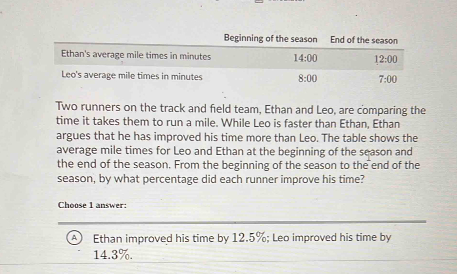 Two runners on the track and field team, Ethan and Leo, are comparing the
time it takes them to run a mile. While Leo is faster than Ethan, Ethan
argues that he has improved his time more than Leo. The table shows the
average mile times for Leo and Ethan at the beginning of the season and
the end of the season. From the beginning of the season to the end of the
season, by what percentage did each runner improve his time?
Choose 1 answer:
A Ethan improved his time by 12.5%; Leo improved his time by
14.3%.