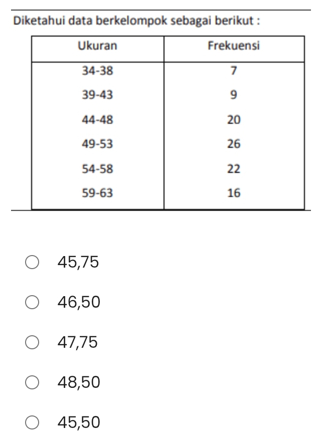 Diketahui data berkelompok sebagai berikut :
45, 75
46, 50
47,75
48,50
45,50