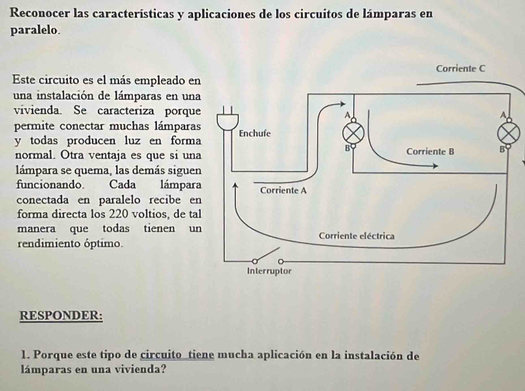 Reconocer las características y aplicaciones de los circuitos de lámparas en 
paralelo. 
Este circuito es el más empleado en 
una instalación de lámparas en una 
vivienda. Se caracteriza porque 
permite conectar muchas lámparas 
y todas producen luz en forma 
normal. Otra ventaja es que si una 
lámpara se quema, las demás siguen 
funcionando. Cada lámpara 
conectada en paralelo recibe en 
forma directa los 220 voltios, de tal 
manera que todas tienen un 
rendimiento óptimo. 
RESPONDER: 
1. Porque este tipo de circuito tiene mucha aplicación en la instalación de 
lámparas en una vivienda?