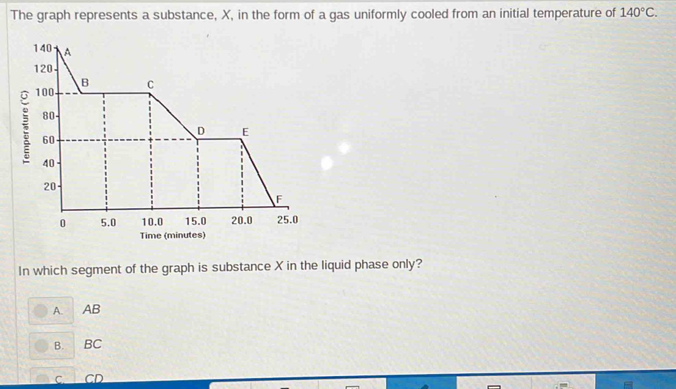 The graph represents a substance, X, in the form of a gas uniformly cooled from an initial temperature of 140°C.
140 A
120
B C
100
80.
D E
60
40
20
F
0 5.0 10.0 15.0 20.0 25.0
Time (minutes)
In which segment of the graph is substance X in the liquid phase only?
A. AB
B. BC
C CD