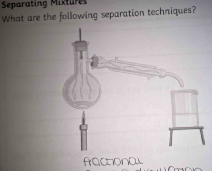 Separating Mixtures 
What are the following separation techniques?