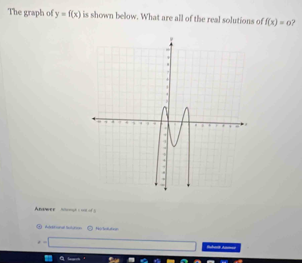 The graph of y=f(x) is shown below. What are all of the real solutions of f(x)=0 2 
Answer Attempt 1 on of 
Additisnal Solution No Solution
x=□ Submit Anawz 
Gearch