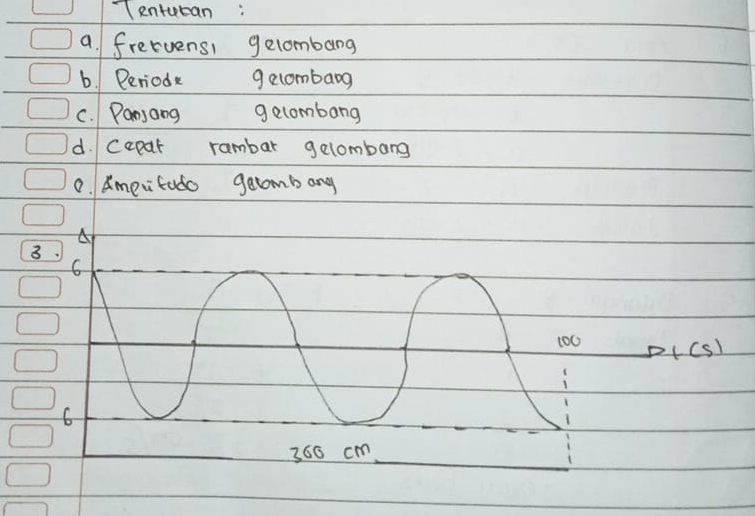 Tenturan: 
a. freruens, gelombang 
b. Periode g elombaog 
C. Pansang gelombang 
d. capar rambar gelombang 
0. Ameitudo gecombang 
A 
3. 
6
100 t(s)
6
360 cm