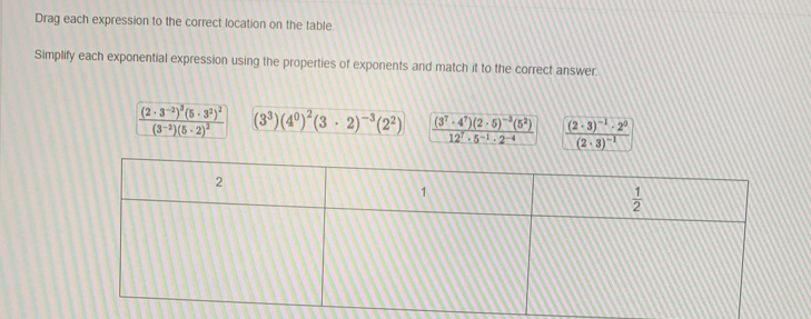 Drag each expression to the correct location on the table
Simplify each exponential expression using the properties of exponents and match it to the correct answer.
frac (2· 3^(-2))^3(5· 3^2)^2(3^(-2))(5· 2)^2 (3^3)(4^0)^2(3· 2)^-3(2^2) frac (3^7· 4^7)(2· 5)^-3(5^2)12^7· 5^(-1)· 2^(-4) frac (2· 3)^-1· 2^0(2· 3)^-1