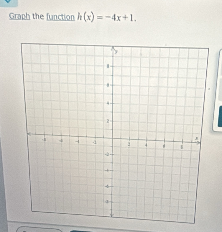 Graph the function h(x)=-4x+1.