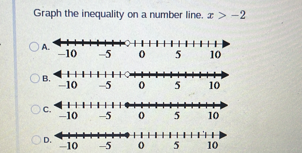 Graph the inequality on a number line. x>-2