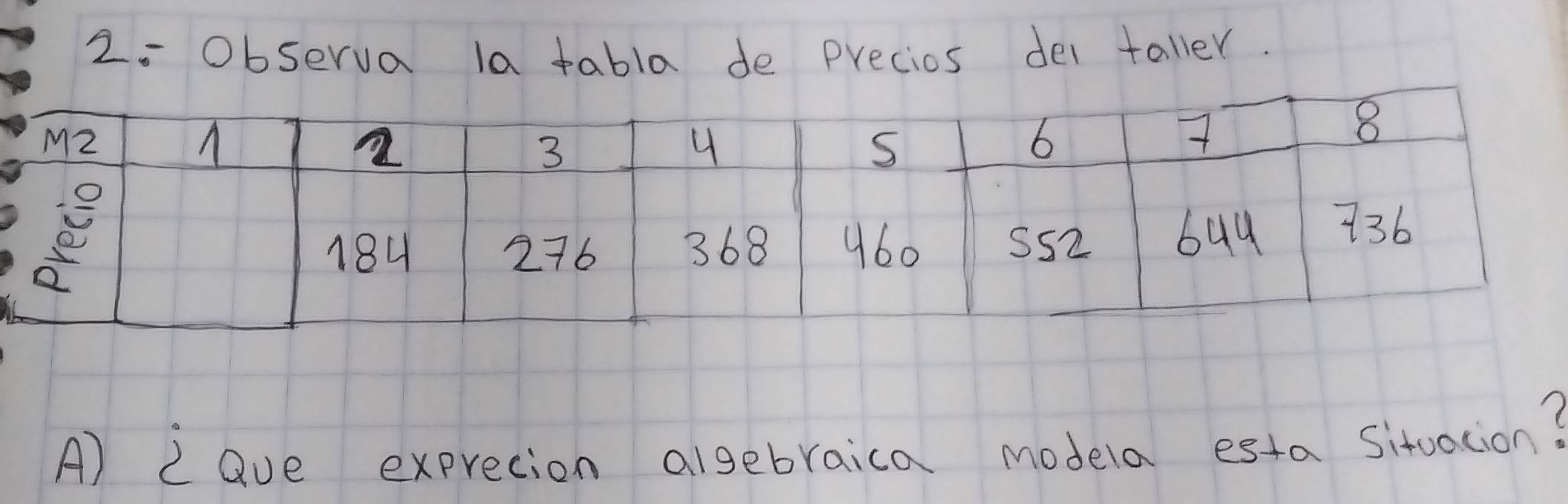 Observa la tabla de precios del taller. 
A) Qve exprecion algebraica modela esta situation?