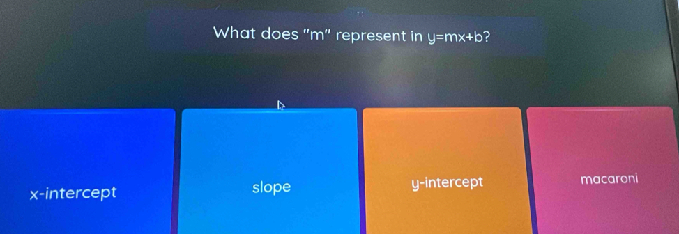 What does "m" represent in y=mx+b ?
x-intercept slope y-intercept macaroni